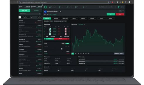 ORCA Trading Software for Android